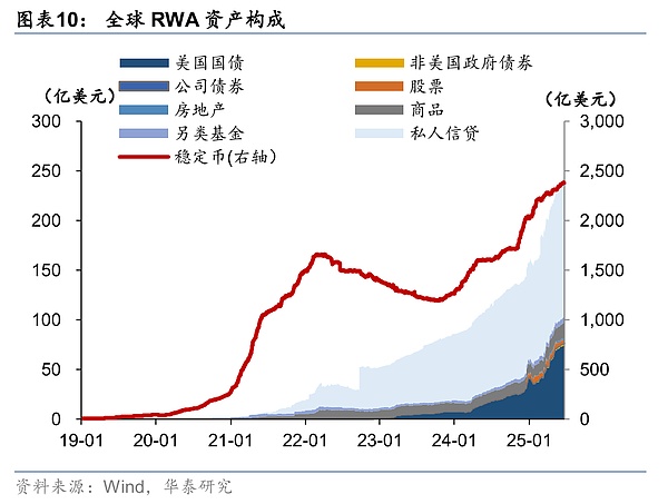 当马基雅维利遇见区块链：DAO治理的现实困境与出路