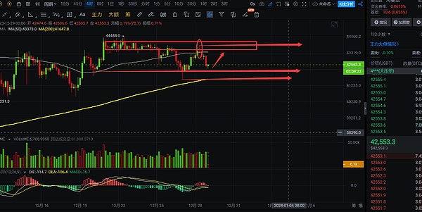比特币信仰充值指南：这些必读文献让你重新认识数字黄金